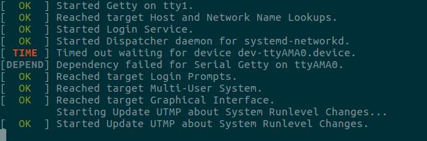 hang up on device-ttyAMA0 