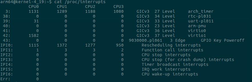 proc-interrupts.jpeg